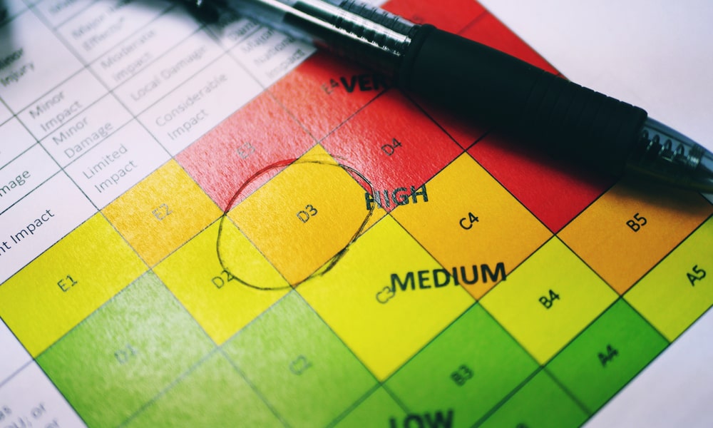 Risk Matrix Min